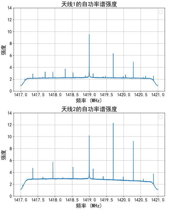 image-20251005173530701