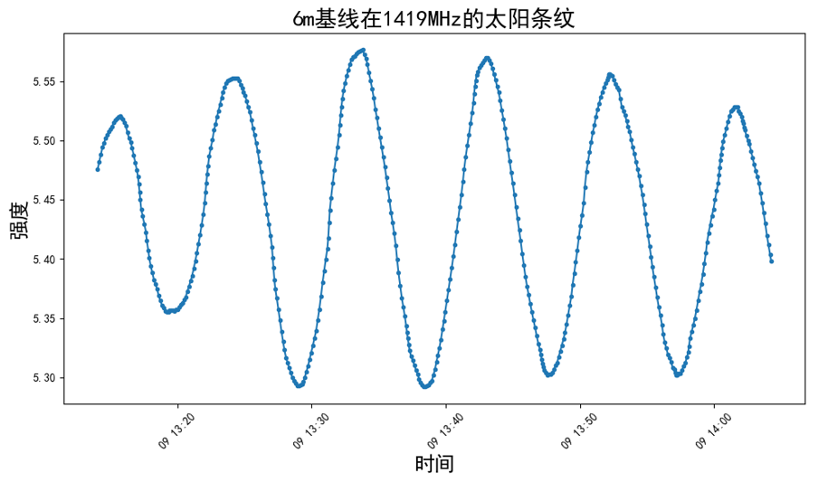 image-20251005173647714