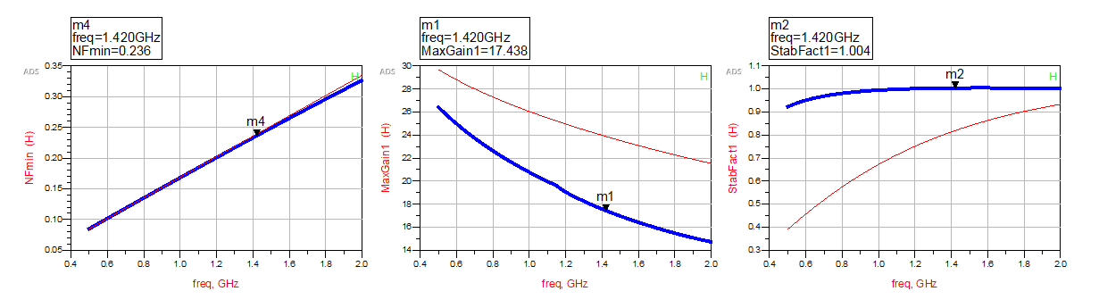 图表, 折线图描述已自动生成