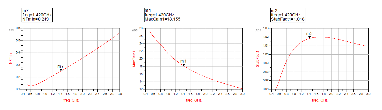 图表, 折线图描述已自动生成