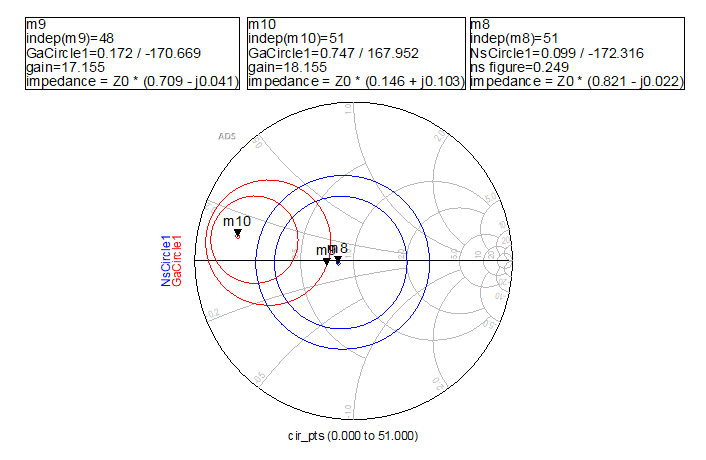 图表, 图示描述已自动生成