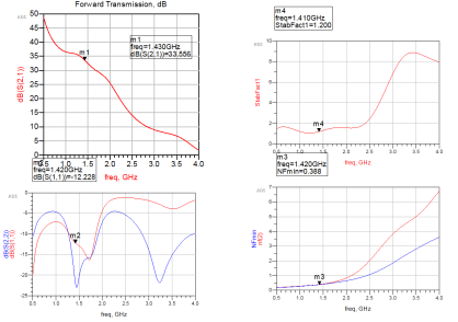 图表, 折线图描述已自动生成